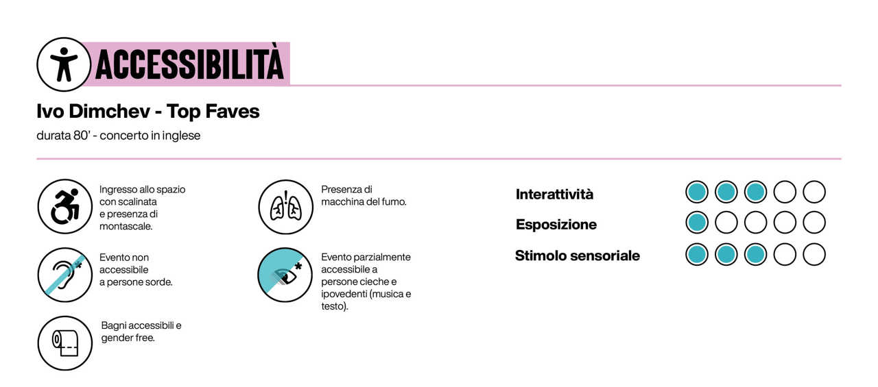 Illustrazione grafica con le informazioni sull'accessibilità dell'evento indicate sopra