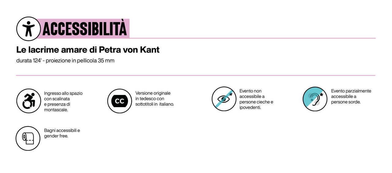 Immagine grafica che riporta le informazioni sull'accessibilità indicate sopra