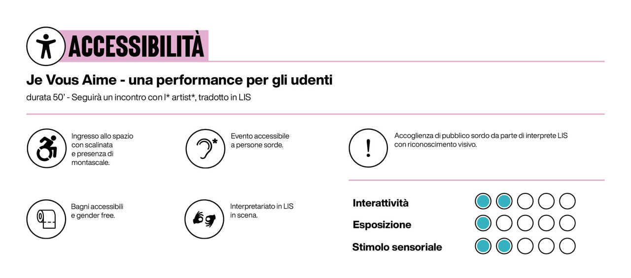 Immagine grafica che riporta le informazioni sull'accessibilità indicate sopra.