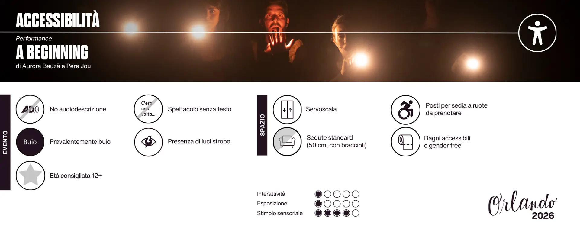 Accessibilità dell'evento: no audiodescrizione; spettacolo senza parole; prevalentemente buio; presenza di luci strobo; età consigliata 12+. Spazio: servoscala; Posti per sedia a ruote da prenotare; Sedute standard (50 cm, con braccioli); bagni accessibili e gender free. Termometro: interazione 1, esposizione1, stimoli sensoriali 4 su 5