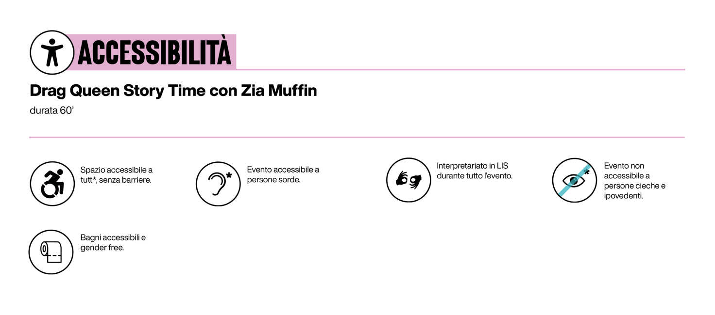 Illustrazione grafica con le informazioni sull'accessibilità dell'evento indicate sopra